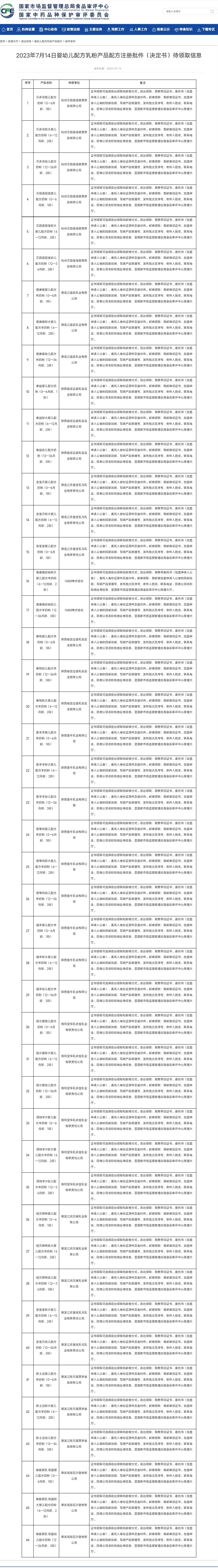 喜讯！顺利通过新国标配方注册(图1)